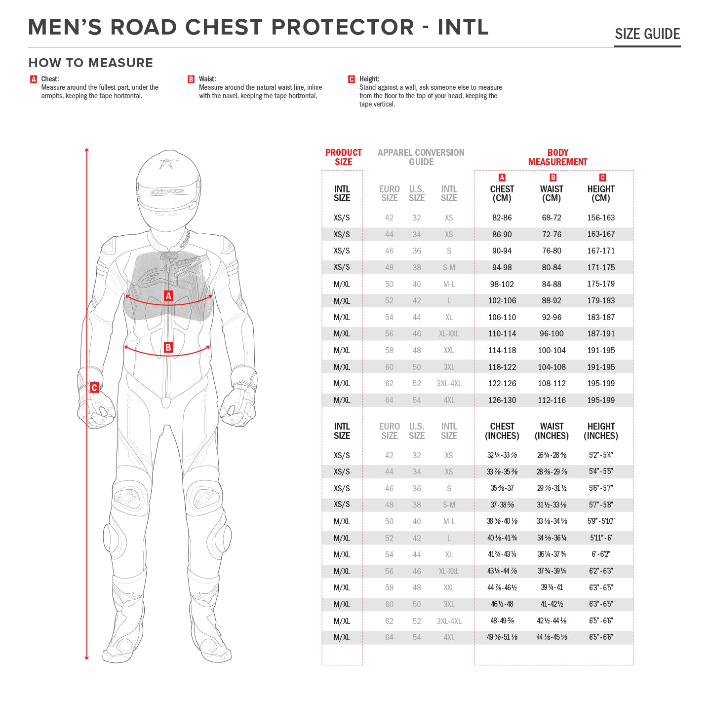 Alpinestars Nucleon Kr-Cell Cis (Chest) Protector